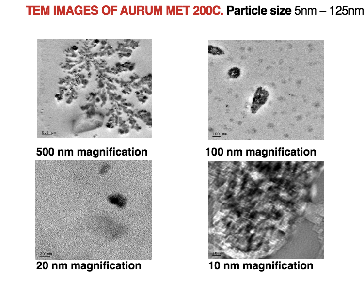 properties of water nanoparticles