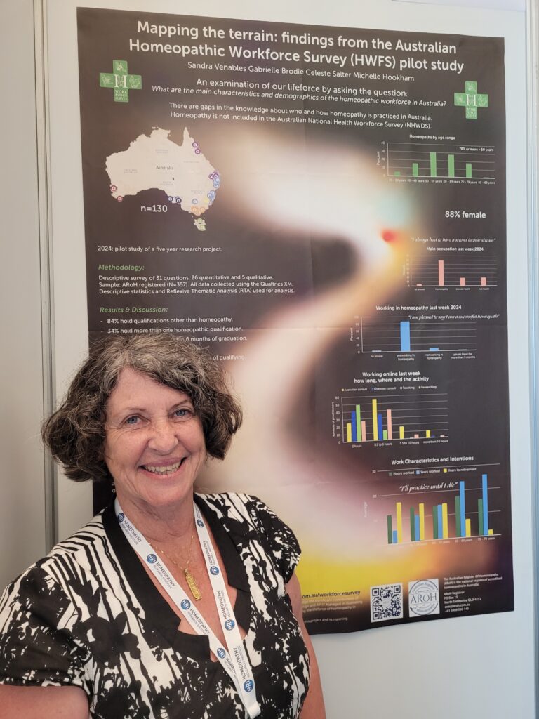 Homeopathy Workforce Survey Results homeopathy research