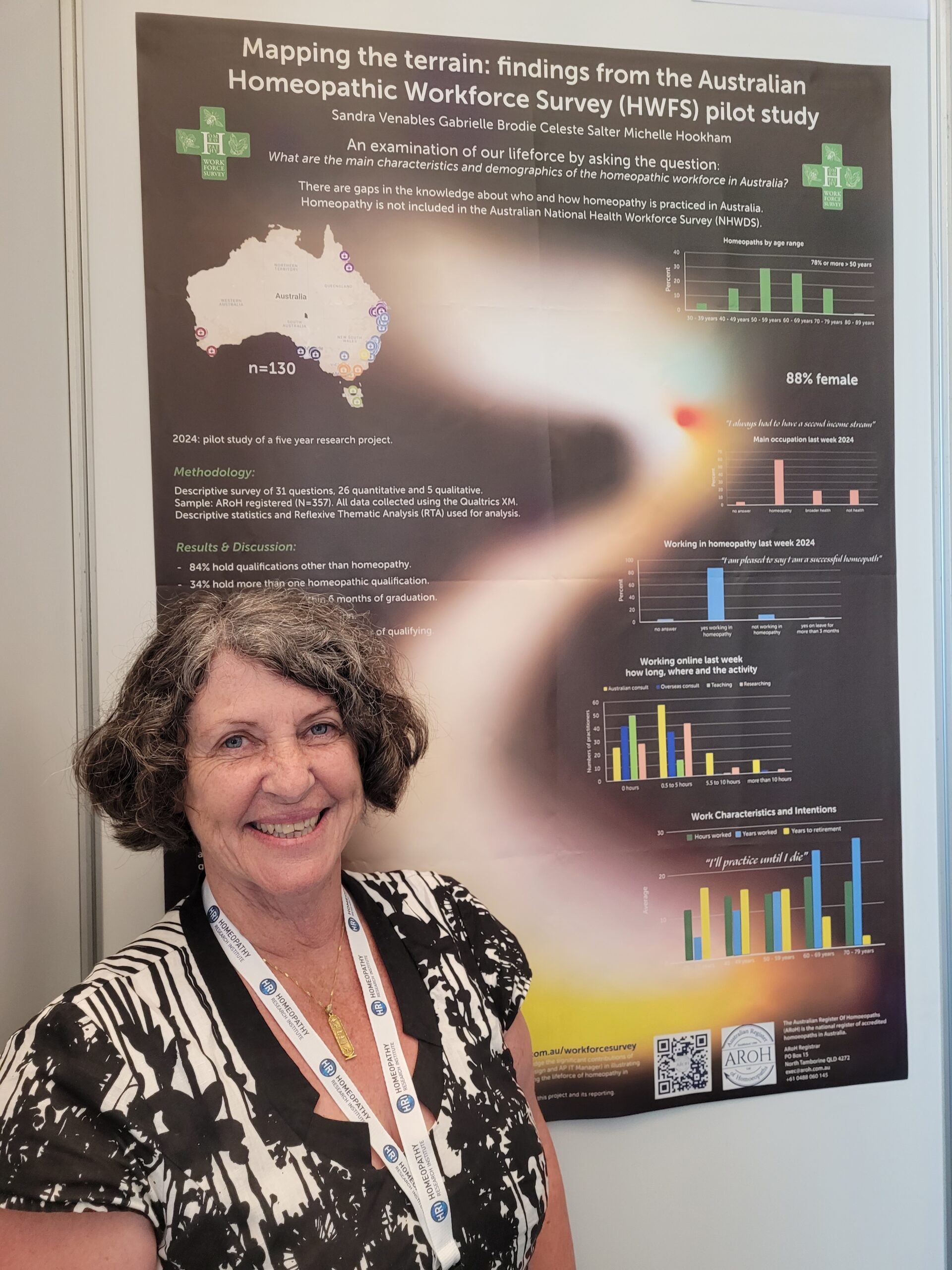 Australian Homeopathic Workforce Survey (HWFS) pilot study’ Conducted by: Venables, S, G Brodie, C Salter, and M Hookham